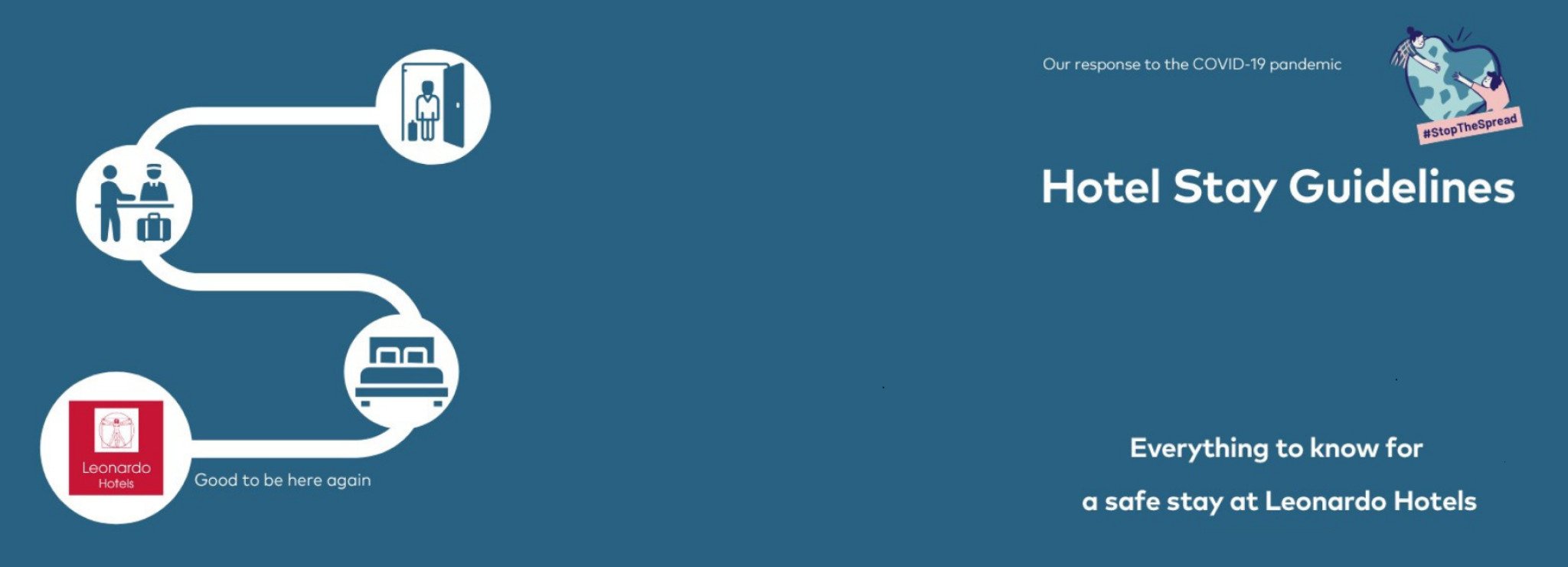 Leonardo Hotels - Corona Statement