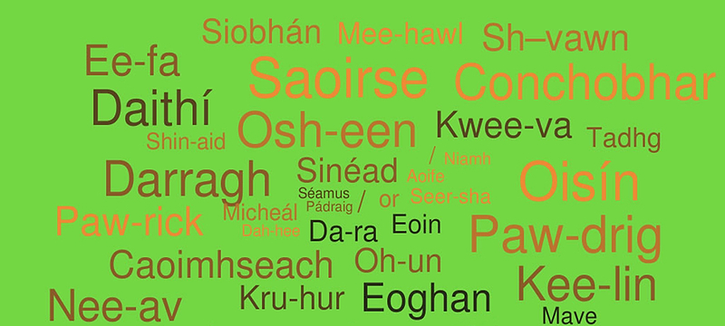 Leonardo Hotels guide to… most mispronounced Irish names