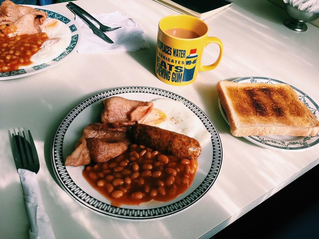 The Great British Breakfast Survey | Leonardo Hotels